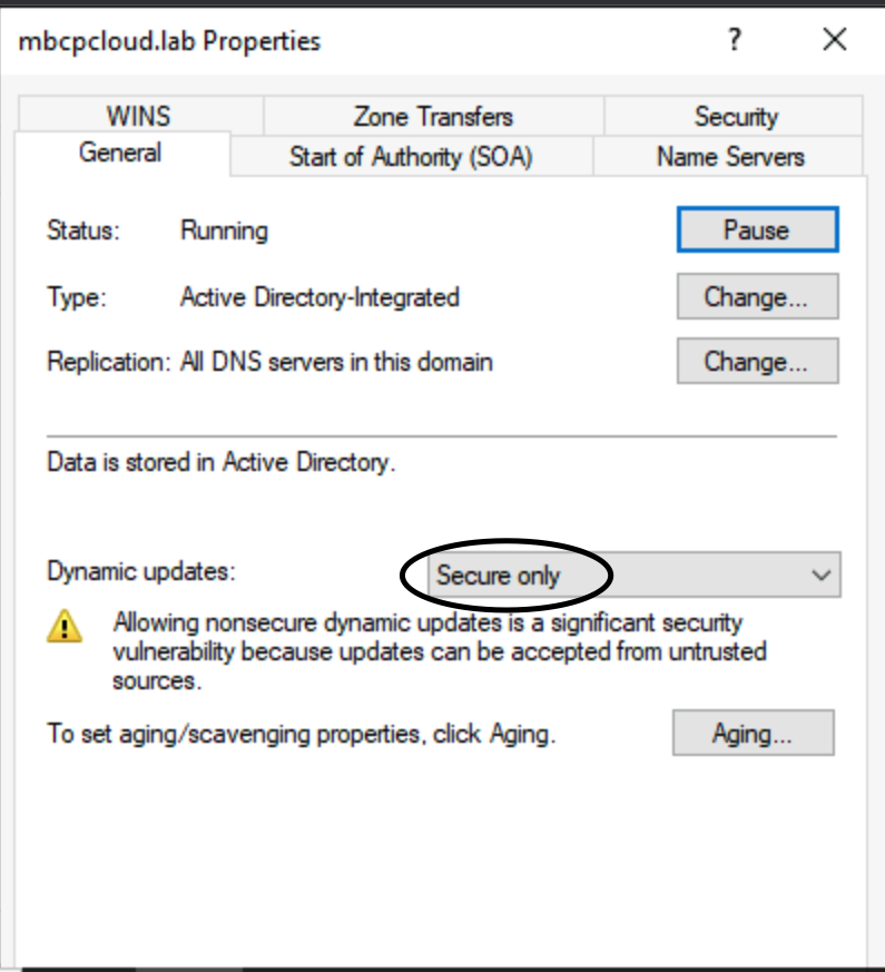 DNS Secure Updates DNS Secure Updates